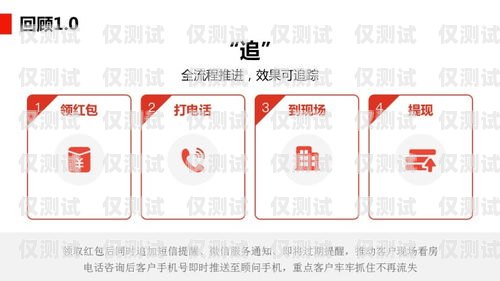 仙桃紅豆電銷卡——助力企業銷售的利器紅豆公司電話卡