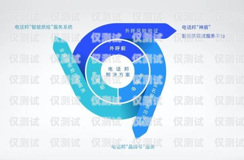 和田外呼系統品牌，為企業提供高效溝通解決方案和田外呼系統品牌排行榜