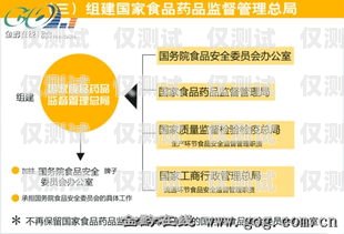 深圳電銷卡渠道的全方位指南深圳電銷卡渠道有哪些
