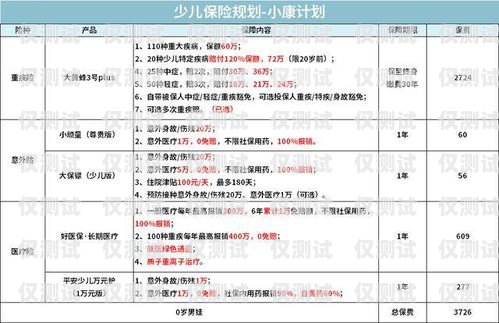 短險電銷卡推薦，選擇適合你的通信工具短險電銷卡推薦什么品牌