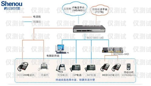 陜西電話(huà)外呼系統(tǒng)價(jià)格指南西安電話(huà)外呼系統(tǒng)