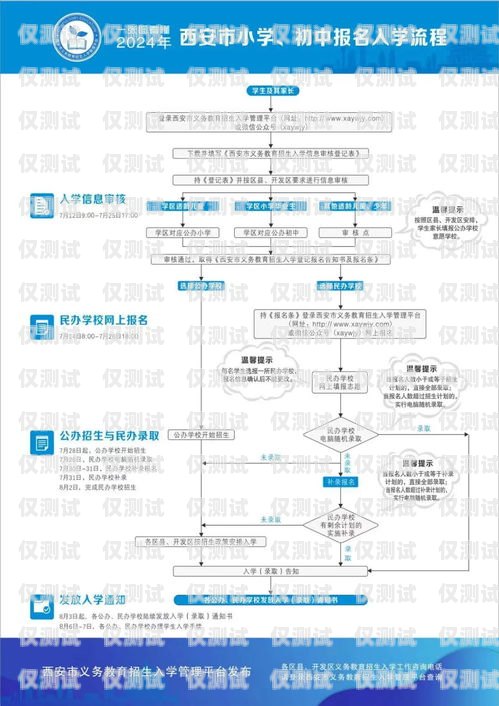 陜西電話(huà)外呼系統(tǒng)價(jià)格指南西安電話(huà)外呼系統(tǒng)