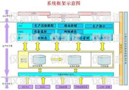 商丘外呼系統怎么樣？外呼系統好賣嗎