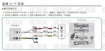 遼寧 ec 系統與外呼線路商的完美對接ec外呼系統官網