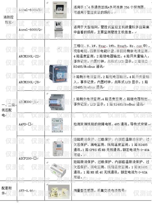 電銷(xiāo)卡使用指南做電銷(xiāo)卡用的圖片是什么