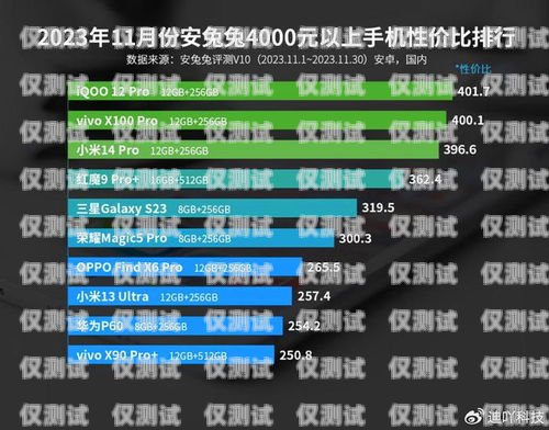 廣州包月電銷卡，低資費(fèi)，高性價(jià)比的通訊選擇廣州包月電銷卡低資費(fèi)怎么辦