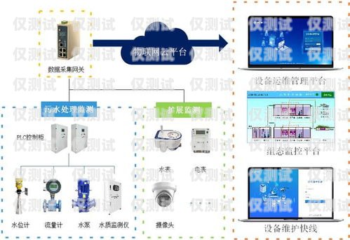 鎮江外呼系統廠家的全面供應與解決方案外呼系統官網