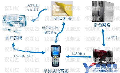 鎮江外呼系統廠家的全面供應與解決方案外呼系統官網
