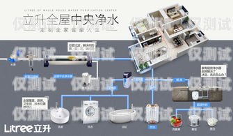 南陽電腦外呼系統供應商電腦外呼系統怎么用