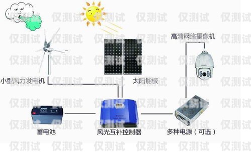 電銷卡外呼系統哪家強外呼系統和電銷卡