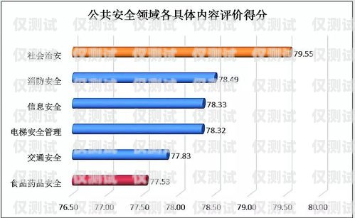欽州穩(wěn)定外呼系統(tǒng)，提升客戶滿意度與業(yè)務(wù)效率的必備工具