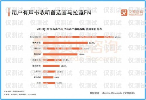 中國移動電銷卡云南，優勢與挑戰中國移動電銷卡云南能用嗎