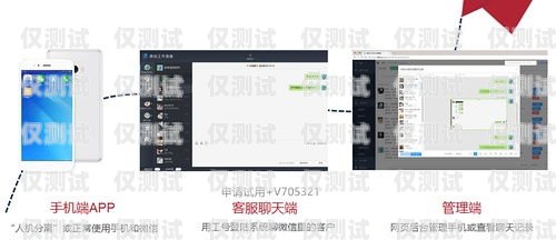 昆明 CRM 外呼系統(tǒng)供應(yīng)商，提升銷售效率的關(guān)鍵昆明外呼團(tuán)隊