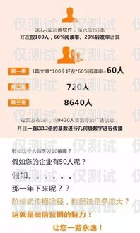 探秘韶關(guān)華翔電銷卡——電話銷售的秘密武器韶關(guān)華翔電銷卡電話號碼