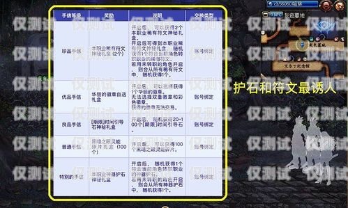 探秘韶關(guān)華翔電銷卡——電話銷售的秘密武器韶關(guān)華翔電銷卡電話號碼