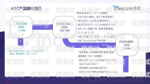 智能外呼系統小青，提升銷售與客服效率的創新利器智能外呼系統搭建
