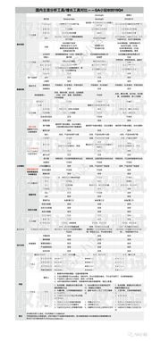 寧波電銷合適卡——提高銷售效率的必備工具寧波電銷合適卡在哪里辦