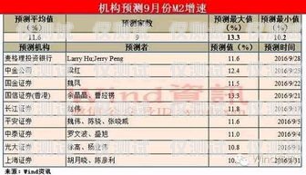 寧波電銷合適卡——提高銷售效率的必備工具寧波電銷合適卡在哪里辦