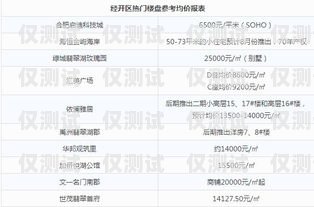 合肥電銷(xiāo)機(jī)器人報(bào)價(jià)表最新一覽合肥電銷(xiāo)機(jī)器人報(bào)價(jià)表最新消息