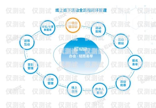 徐州電話外呼系統(tǒng)廠家，提升企業(yè)效率與客戶體驗(yàn)的關(guān)鍵外呼電話多少錢