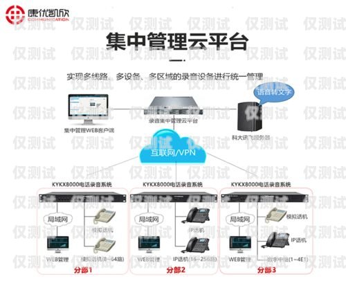 徐州電話外呼系統(tǒng)廠家，提升企業(yè)效率與客戶體驗(yàn)的關(guān)鍵外呼電話多少錢