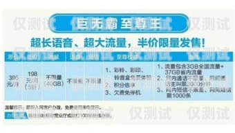 中國移動電銷卡一分鐘多少錢正常？中國移動電銷卡一分鐘多少錢正常使用