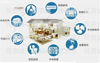 杭州智能外呼系統哪家強？全方位比較與推薦杭州外呼公司