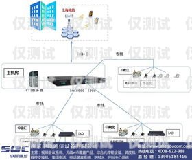 蘇州通訊外呼系統(tǒng)價格的全面解析蘇州呼叫中心外包公司
