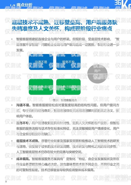 南京金融業(yè)務智能外呼客服系統(tǒng)南京金融業(yè)務智能外呼客服系統(tǒng)招聘