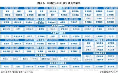 流量卡電銷的成功策略與技巧流量卡電銷怎么做的