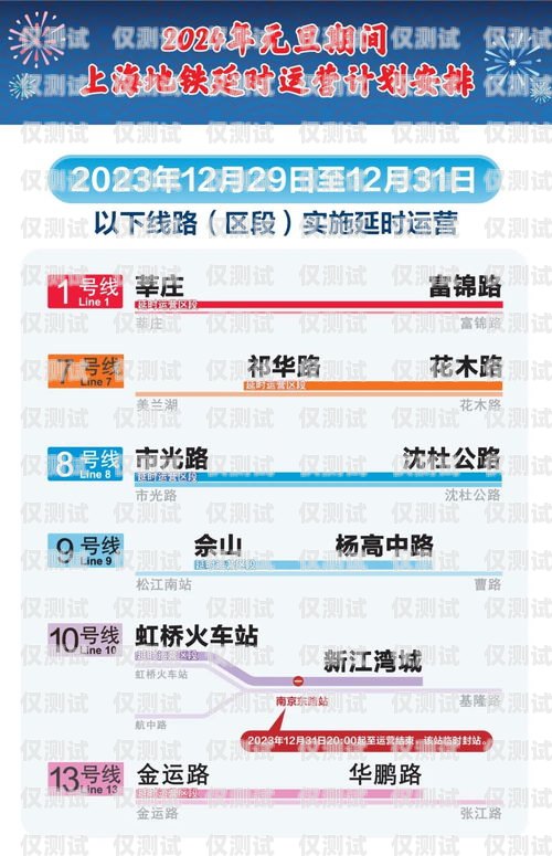 流量卡電銷的成功策略與技巧流量卡電銷怎么做的