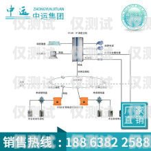 無錫通信外呼系統價格解析外呼系統費用