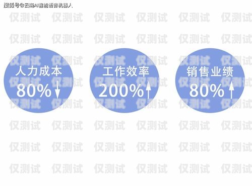 AI 電話電銷機器人，不封號的秘密ai電話電銷機器人不封號嗎