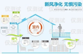 無(wú)錫人工外呼系統(tǒng)開發(fā)，提升銷售效率與客戶體驗(yàn)的利器無(wú)錫人工外呼系統(tǒng)開發(fā)招聘