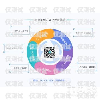 網絡外呼系統的優勢與應用外呼系統的弊端