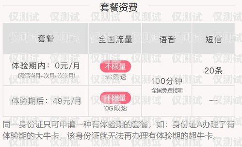 青牛電銷卡流量套餐資費，讓通信更便捷更經濟青牛電銷卡流量套餐資費多少