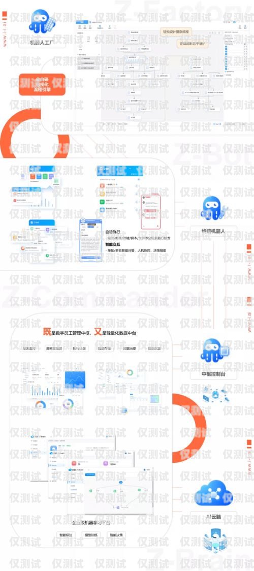 東莞電商外呼系統運營商——助力企業數字化轉型的最佳選擇東莞電話銷售外呼系統
