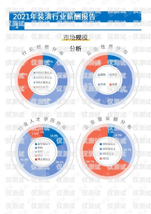 電銷卡，裝修行業的必備工具裝修行業用的電銷卡是什么