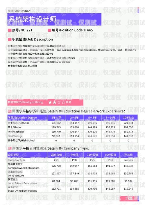 四川電梯外呼系統，提升電梯運行效率與安全性的創(chuàng)新解決方案四川快速電梯外呼板怎么撥碼
