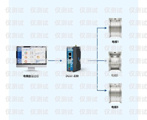 四川電梯外呼系統，提升電梯運行效率與安全性的創(chuàng)新解決方案四川快速電梯外呼板怎么撥碼