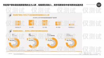 快手外呼系統的優勢與應用快手的外呼系統在哪里