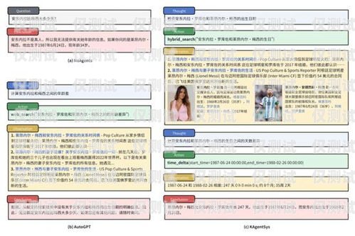快手外呼系統的優勢與應用快手的外呼系統在哪里