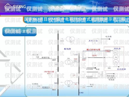 探索電銷外呼系統個人的優勢與應用電銷外呼系統個人工作總結