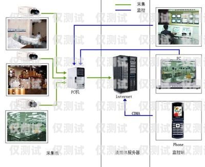 浙江電話外呼系統供應商家杭州電話外呼系統