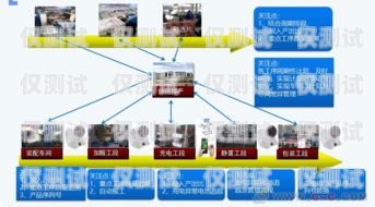 浙江電話外呼系統供應商家杭州電話外呼系統