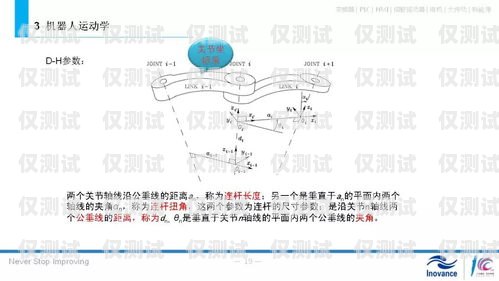 電銷機器人基礎知識大全電銷機器人基礎知識大全圖片