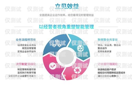 南陽銷售外呼系統軟件，提升銷售效率的必備工具銷售外呼系統 優薦南牛網絡