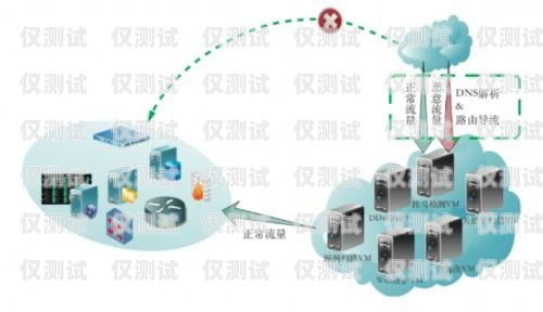 合肥人工外呼系統，靠譜的通訊工具還是潛在的安全隱患？合肥外呼公司
