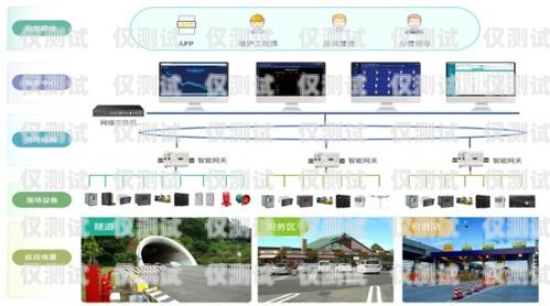 南昌AI外呼智能系統哪家靠譜？南昌外呼公司
