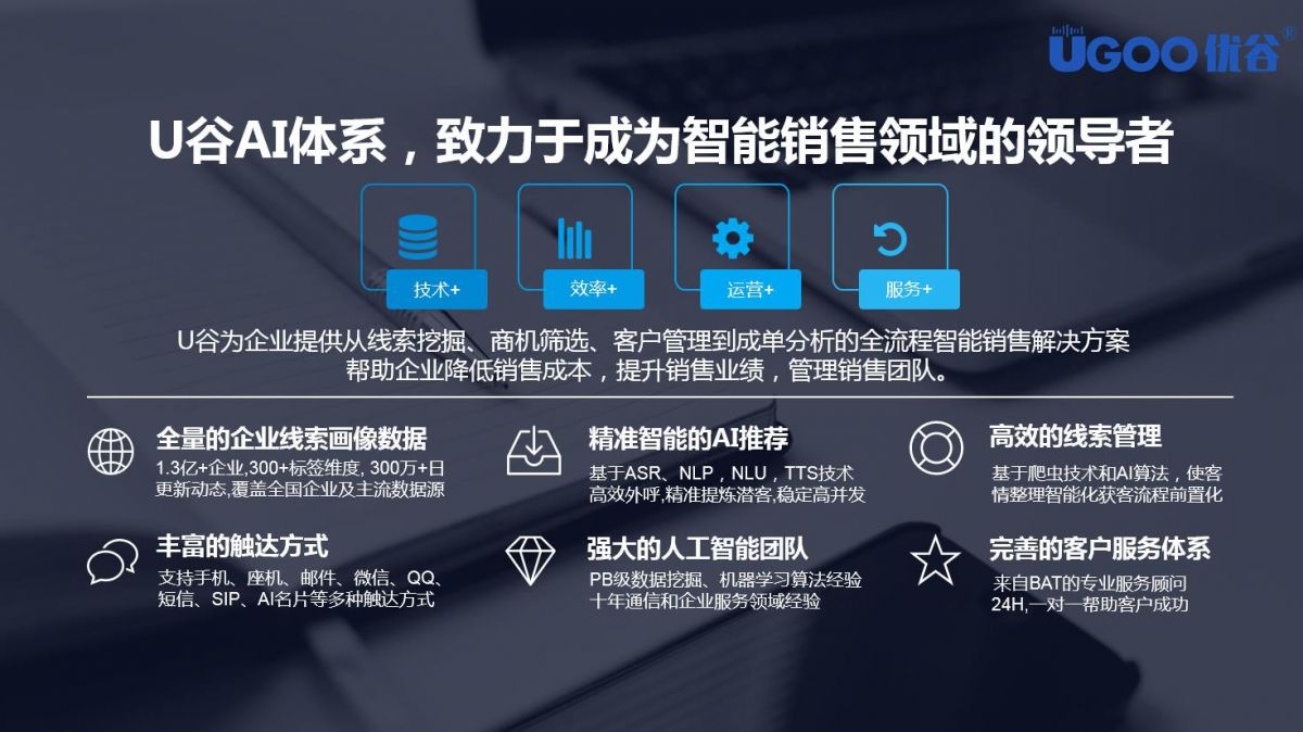 電話號碼顯示智能機器人營銷(機器人電話銷售效果)